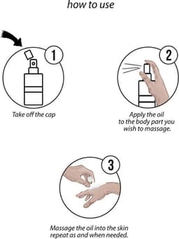 CBD Cannabis Massage Oil - 50 ml — thumbnail 15