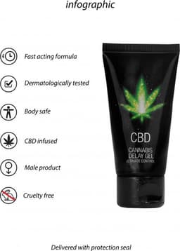 Pharmquests by Shots - CBD Cannabis Delay Spray - 2 fl oz / 50 ml — thumbnail 11