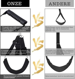 Core® Sex Schommel - Sex Stoel - Bondage - Zwart - 35cm x 21cm x 9cm — thumbnail 5