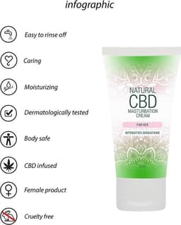 Pharmquests by Shots - Natural CBD - Masturbation Cream for Her - 2 fl oz / 50 ml — thumbnail 11