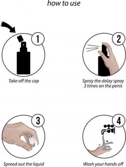 Pharmquests by Shots - CBD Cannabis Delay Spray - 0.5 fl oz / 15 ml — thumbnail 9