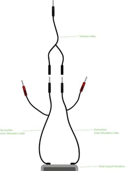 ElectraStim - Three-phase Combi cable — thumbnail 4