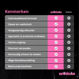 Eroticon - 3XLR naar Suction Cup Zuignap Verloopstuk - Voor Eroticon Sex Machine - Seksmachine - Neukmachine - Corrector — thumbnail 4