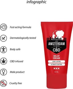 Pharmquests by Shots - Original CBD from Amsterdam - Delay Cream - 2 fl oz / 50 ml — thumbnail 11