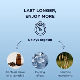 Mister Size Delay GEL 50 ML — thumbnail 4