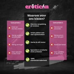 Rhoades Neukmachine met 14 Accessoires - Dildo's - Pocket Pussy - Glijmiddel - Toycleaner - Camera Telefoonhouder - Meest Uitgebreide Sex Machine in de Benelux - Unisex - Fuck machine - Fuckmachine - Seksmachine - Sexmachine - Discreet Verzonden — thumbnail 9