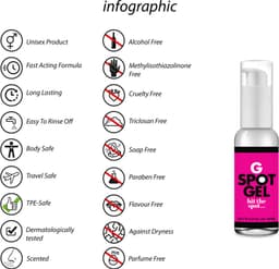 Pharmquests by Shots - G-Spot Gel - 1.7 fl oz / 50 ml — thumbnail 2