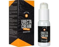 Morningstar Devils Candy Erecta Stimulerende Penis Crème