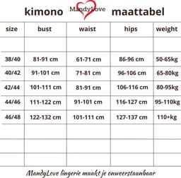 Doorzichtige witte kanten kimono met wijde lange mouwen - Maat 38/40 - korte kimono dames erotisch - ochtendjas - neglige — thumbnail 6